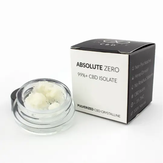 Cbd Isolate Boxes