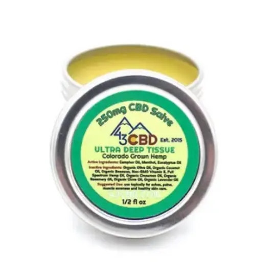 Cbd Tin Packaging 