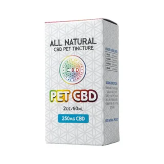 Custom Cbd Pet Products Boxes 